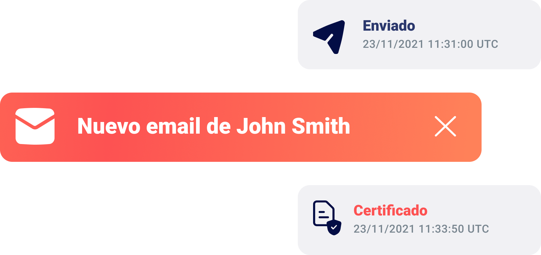 Email Certificado Qué Es Como Se Envía Validez Legal Y Casos De Uso Eevidence Blog 9912